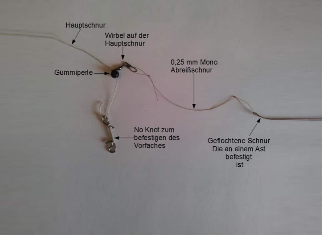 Wie spanne ich auf Wels ab